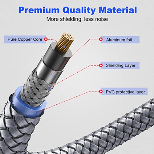 RCA Extension Cable,Subwoofer Cable Male to Female Gold-Plated for Home Theater, TV, Amplifier, Speaker etc-Grey(6ft/2M) - size: 6ft/2M, style: Subwoofer M/F