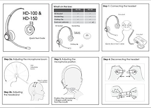 Professional Double Ear Headset with Noise Canceling Mic with Phone and USB Cable for Yealink T19 T20 T21 T22 T23 T26 T27 T28 T29 T32 T36 T38 T40 T41 T42 T46 T48 T52 T54 and Also PC or Softphone