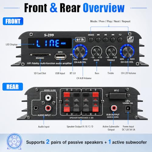 Romicta 4.1 Channel Home Audio Amplifier Receiver, Bluetooth 5.0 Mini Amp with Subwoofer Output, RMS 4x50W MAX 800W for Home Theater/Car- USB/SD/AUX Input, for Passive Speakers and Active subwoofer