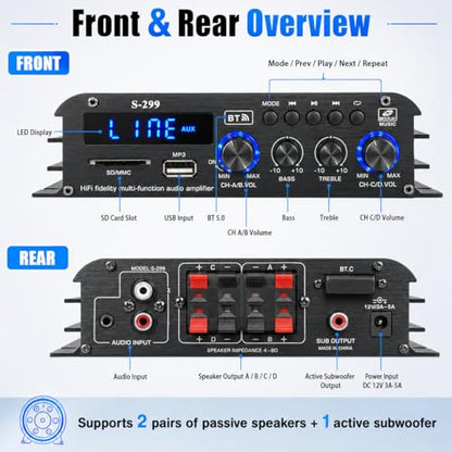 Romicta 4.1 Channel Home Audio Amplifier Receiver, Bluetooth 5.0 Mini Amp with Subwoofer Output, RMS 4x50W MAX 800W for Home Theater/Car- USB/SD/AUX Input, for Passive Speakers and Active subwoofer