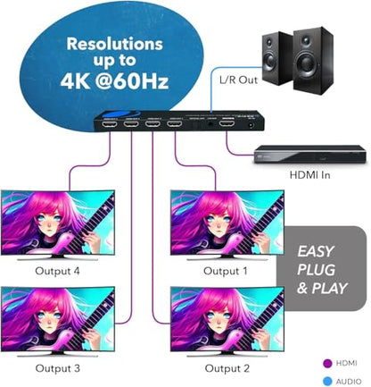 OREI 1x4 2.0 HDMI Splitter with Scaler Audio Extractor 4 Ports with Full Ultra HDCP 2.4K at 60Hz & 3D Supports EDID Control - UHDS-104A | Supports audio de-embedding from HDMI signal source to optical and analog audio output ports. Supports analog audio P