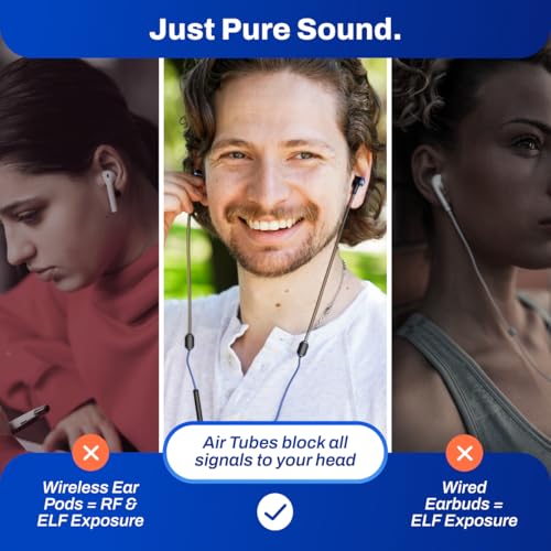 DefenderShield EMF Protection Air Tube Wired Earphones with Foam Tips | EMF Wired Earbuds with Microphone – Built-In Audio Controls & 3 Ear Tip Sizes, USB-C Plug For Gaming/PC/Computer/iPad/Phone - style: USB-C with Foam Tips
