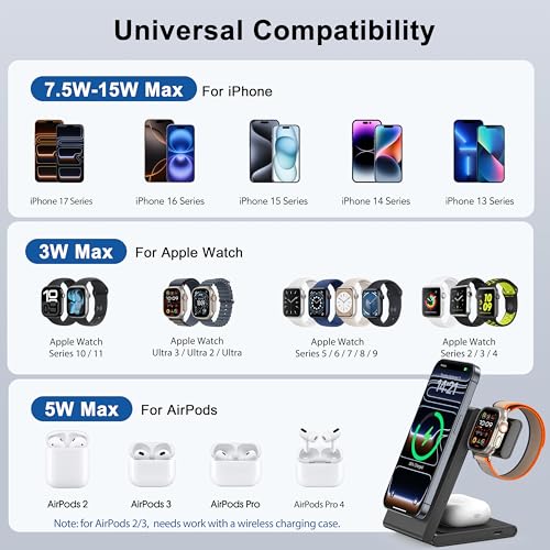 New Travel Foldable 3 in 1 Wireless Charging Station for Apple Magsafe Charger Stand,Fast Magnetic Wireless Charger Station for iPhone 17 Air 16 15 14 13 12 Series,Airpods Pro,Apple Watch Ultra-Black - color: Black