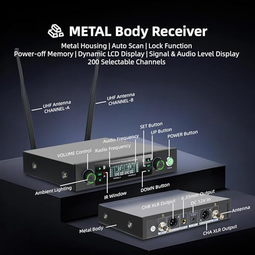 Professional Wireless Microphone System, 500ft Long Range 2.4G Cordless Mic Set with 40H Playtime, Dynamic Microphones Memory Function for Karaoke Singing, DJ, Church, Party, Wedding