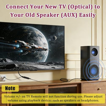 192KHz DAC Optical to 3.5mm Converter, Optical Audio Cable to AUX Adapter, Unidirectional from Digital to Analog SPDIF to 3.5mm Cable for Connecting TV (Optical) to Speaker & Headphone - color: Deep Blue