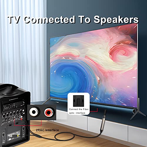 GINTOOYUN USB Digital Fiber Optical Analog Audio Cable AUX SPDIF Digital Coaxial to 3.5mm + 2 RCA Jack Audio Converter Cable for TV, PS4, Blu-Ray Player, Multimedia Speaker(118 Inch)