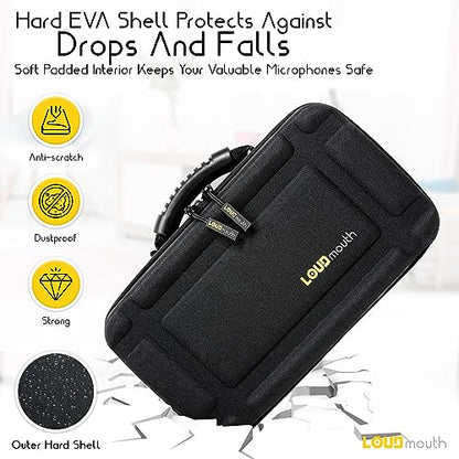 LOUDmouth Dual Wireless Microphone Case | Hard Shell Travel EVA Storage Box for Two Wireless Mics | Hardshell Carrying Case | CASE ONLY | 12.5" x 7" x 3.25"