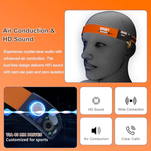 Headband Headphones & Open-Ear Headband with HD External Speakers, Bluetooth Sport Headphones for Running, Walking, Fitness, Breathable Sweat-Wicking Band with LED Headlamp, 12H Playtime, Orange