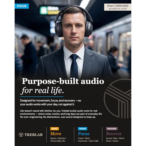 TREBLAB Z7-Pro Noise Cancelling Over Ear Headphones Wireless Bluetooth | Hybrid ANC -30dB, 38H Battery, Transparency Mode, Foldable with Case, Multipoint BT 5.3, Gaming Mode 65ms, USB-C, AUX