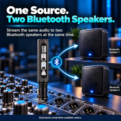 Bicast Bluetooth Transmitter, XLR Audio Input & 2-Device Pairing
