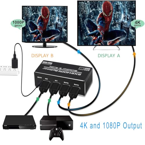 HDMI Switch 2x2, 2 Ports HDMI Switch Splitter 2 in 2 Out with IR Remote Control, Support HDMI 2.0, HDCP 2.2, Ultra HD, 4K x 2K@60Hz, 3D, 1080P (Dual Monitors Duplicate/Mirror Only)