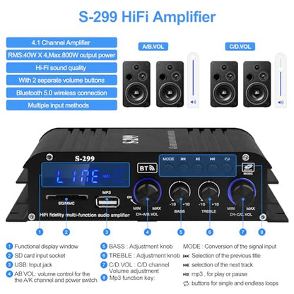 Audio Power Amplifier for Home Speakers -S-299 Bluetooth 5.0 Power Amp | 4.1 Channel RMS 40Wx4 Subwoofer AMP DC 12V/5A Mini Integrated Digital Amplifier with USB/SD & AUX Jack - color: S-299(4.1CH 40W*4 +50W RMS)