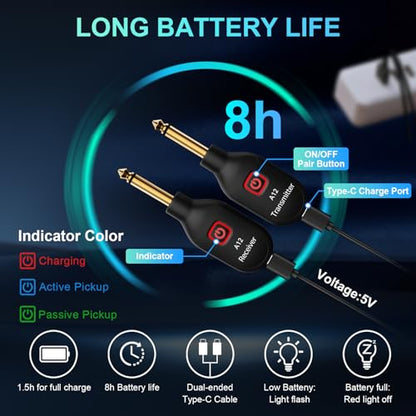 Wireless Guitar System 2.4GHz 100Ft/30M Range, A12 (2TX+1RX) | 100Ft/30M Range, Low Latency, Rechargeable, Easy Pairing for Electric Guitar & Bass - Guitar Accessories - color: 2TX+1RX