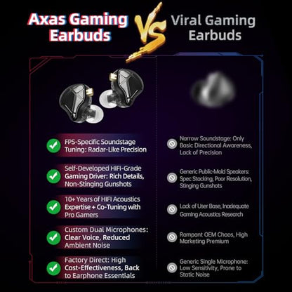 KZ Axas in Ear Monitor | Noise Isolating Gaming IEMs with Mic, Low-Distortion Audio, FPS Co-Tuned, Detachable Cable Ear Buds(White 3.5mm with MIC) - color: White, style: 3.5 mm with Mic
