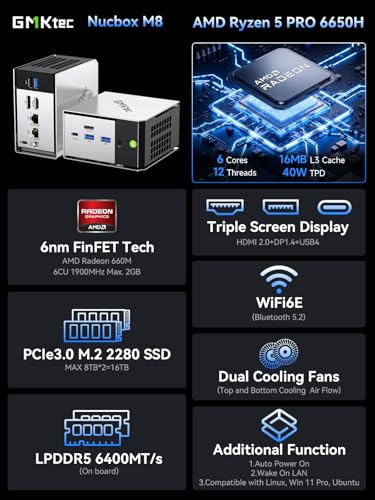 GMKtec Mini PC M8 Desktop Computer AMD Ryzen PRO 6650H (6C/12T 4.50Ghz) Dual NIC LAN 2.5GbE, 16GB LPDDR5 RAM + 512GB Hard Drive PCle SSD, Oculink, USB4, HDMI, USB-C - size: R5 PRO 6650H 16GB LPDDR5+512GB