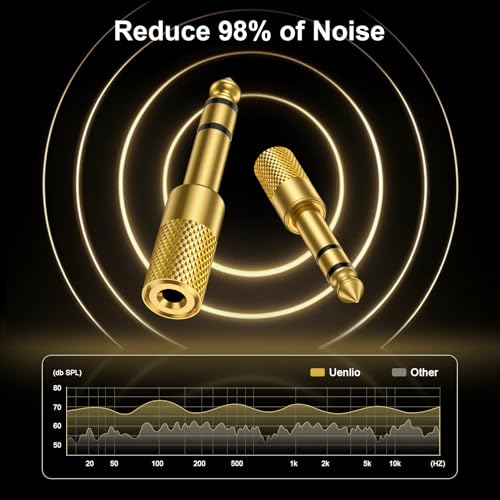 [2-Pack] 1/4" to 3.5mm Headphone Adapter, Gold-Plated Audio Converter | 6.35mm to 3.5mm Female Stereo Jack Plug for Earphone, Phone, Guitar Amp, Keyboard, Digital Piano, Speaker, Mixer
