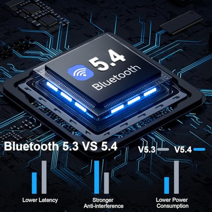 Wireless Earbuds, Bluetooth 5.4 Headphones, Bluetooth In Ear Buds Earphones | 50H Playtime LED, Stereo Bass, 4 Noise Cancelling Mics, IP7 Waterproof Sports, USB C Charging White Ear Buds for Android iOS - color: Purle White