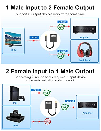 Optical Audio Splitter 1 in to 2 Out Toslink Splitter Optical Adapter Ideal for Home Theatre and More-Black