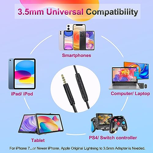3.5mm Replacement Audio Cable for Beats Headphones Cord Wire Aux Cable | Work with Beats Solo2 Solo3 Solo4 Studio3 Wireless HD Pro by Dr. Dre Sony WH-1000XM4 WH-1000XM5, In-line Mic, Volume Control