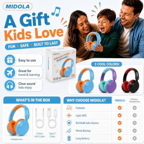 Kids Bluetooth Headphones Wireless,ANC, 68H,Safe Volume Limit 85/94dB Sky | Active Noise Cancelling,Adjustable Headband Foldable Over-Ear for Toddler Girls Boys Tablet/iPad,HD Stereo,Built-in Mic,Blue - color: Sky Blue