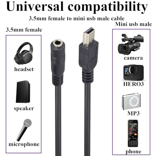 3.5mm to Mini USB Cable Mini USB Male to 3.5mm Female Audio Cable | 3.5 Female TRRS 4-Pole Jack to 5 Pin Mini USB Male Mic Cord Adapter Cable [1Ft/30cm-2Pack]