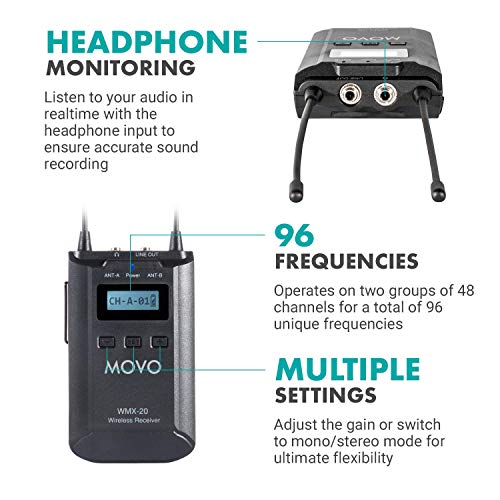 Movo WMX-20-RX Receiver for Wireless Lavalier Microphone System - For WMX-20 UHF Wireless Microphone System - Pairs w/ 2x Lapel Microphone Wireless Transmitters - Headphone Monitoring for Wireless Mic