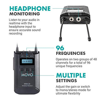 Movo WMX-20-RX Receiver for Wireless Lavalier Microphone System - For WMX-20 UHF Wireless Microphone System - Pairs w/ 2x Lapel Microphone Wireless Transmitters - Headphone Monitoring for Wireless Mic