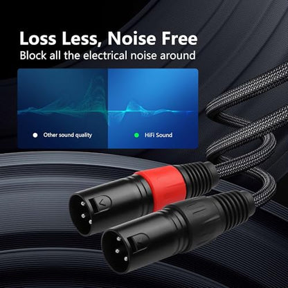 CERRXIAN USB C to Dual XLR Audio Cable, 6.6FT Type C Male to 2 XLR Male Stereo Power Amplifier Braided Cable for Amplifier, Speaker, Mixer Console