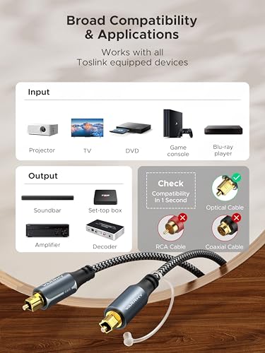 Warrky Optical Audio Cable, 15ft / 4.5m Optical Cable for Soundbar [Nylon Braided, Slim Metal Case, Gold-Plated Plug], Fiber Optic Audio Cord Compatible with Samsung, Vizio, LG, Bose, Sony, Sonos | Fiber Optic Toslink Cable for Soundbar and Home Theater —