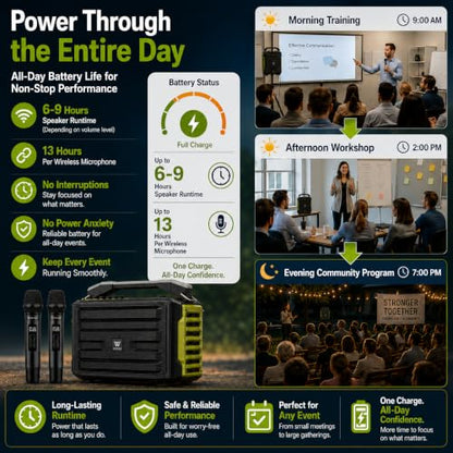 WinBridge 200W Portable PA System with 2 Wireless Microphones, K600 Pro | Battery Powered Bluetooth Speaker, Covers 150+ People, Guitar Input, Ideal for Schools, Churches, Weddings & Outdoor Events