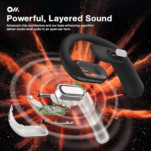 Oladance OWS Pro Open-Ear True Wireless Headphones, 16-Hour Playtime | Bluetooth 5.3, Dual-Device Connectivity, Amplifier Chip, Virtual Bass, Liquid Silicone, Titanium Frame, Comfortable Fit - color: Silver