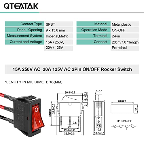 5Pcs Red LED Pre-Wired Mini Boat Rocker Toggle Switch - color: Red, size: AC 250V/15A 125V/20A - Pre-Wired