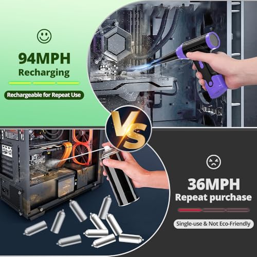 Compressed Air Duster Keyboard Cleaner, Electric Air Blower (Purple) | Cleaning Kit 150,000 RPM Mini Duster Spray for Dusting PC, Car, and Vacuum - color: Purple