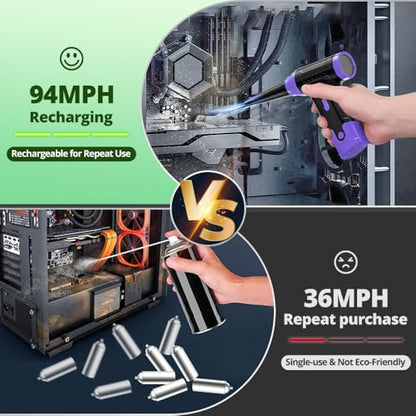Compressed Air Duster Keyboard Cleaner, Electric Air Blower (Purple) | Cleaning Kit 150,000 RPM Mini Duster Spray for Dusting PC, Car, and Vacuum - color: Purple