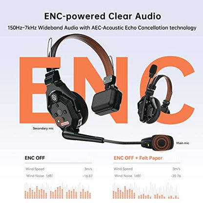 Hollyland Solidcom C1 Pro Wireless Intercom Headset System ENC Noise Cancellation Full Duplex 3-Person 1100ft Team Communication with PTT Mute Single Ear Headset for Church Drone TV Film Production - size: 3 Set Single Ear