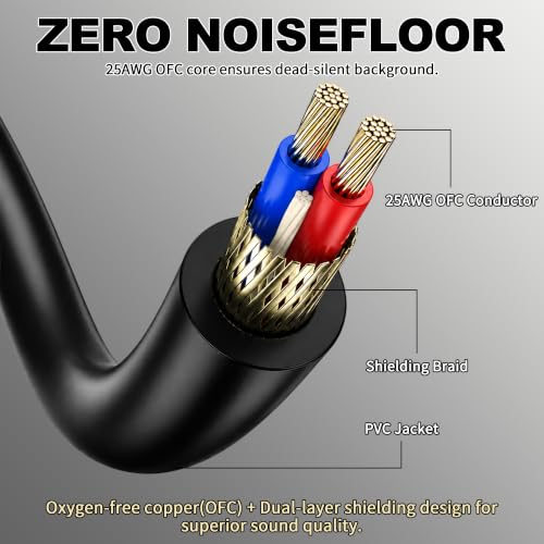 XLR Splitter Cable Male to 2X Female Microphone Cable 3ft, 2-Pack | Y type XLR Cable 25AWG Oxygen-Free Copper(OFC) Balanced Audio Splitter Cable for Micphones Mixers Speaker Systems