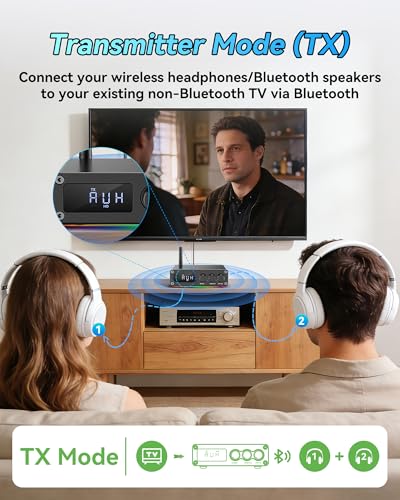 M12 Pro PreBluetooth 5.2 Receiver Transmitter for TV,Home Stereo,BT Headset,Low Latency HD Bluetooth Audio Decoder Adapter with Display,RCA,3.5mmAUX,Coaxial,Optical Inputs/Outputs
