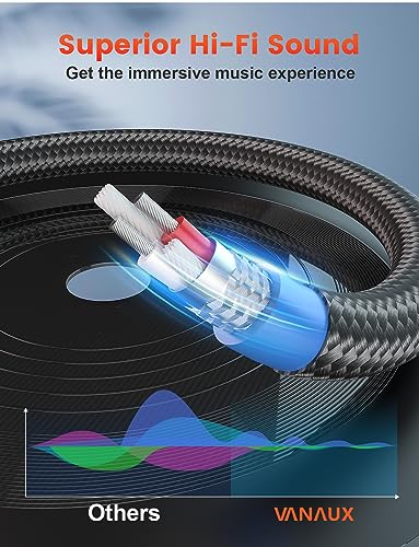 VANAUX Aux Cable for Car 90 Degree Right Angle Auxiliary Cable Stereo Aux Jack to Jack Cord Compatible for Mp3 Player, Car Stereos, Smartphone, Speakers, Headphone and More(1.5Ft/0.5M) - size: 1.5 ft