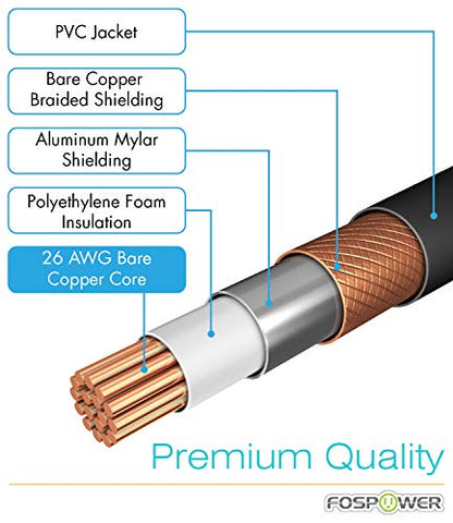FosPower Y Adapter [8 inch] 1 RCA (Male) to 2 RCA (Female) Stereo Audio Y Adapter Subwoofer Cable [24k Gold Plated] 1 Male to 2 Female Y Splitter Connectors Extension Cord | Dual-shielded RCA Y-splitter cable (1 RCA male to 2 RCA female) with 24K gold con