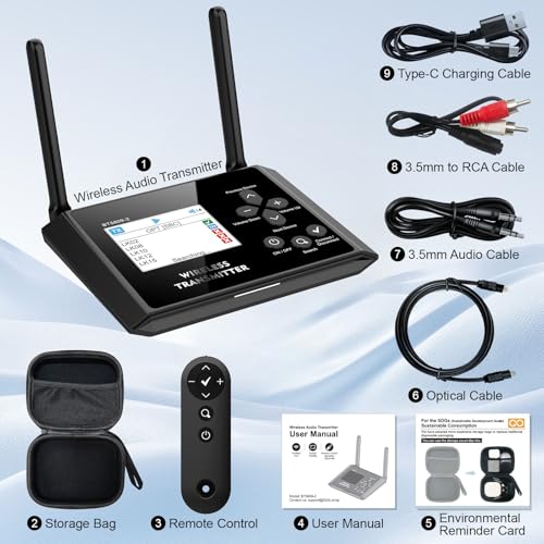 Bluetooth Transmitter for TV, HDMI/AUX/RCA/Optical Inputs/Outputs | Wireless Audio Adapter with aptX LL, Screen Display, Dual Link for TV, PC, Bluetooth Speakers, Headphones with Remote Control