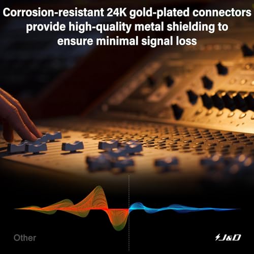 J&D 3.5mm Male to 2 RCA Phono Male Stereo Audio Cable, Aluminum Alloy Shell Gold-Plated RCA Audio Adapter Aux Cable, Grey, 3 Feet - color: Grey, size: 3 Feet