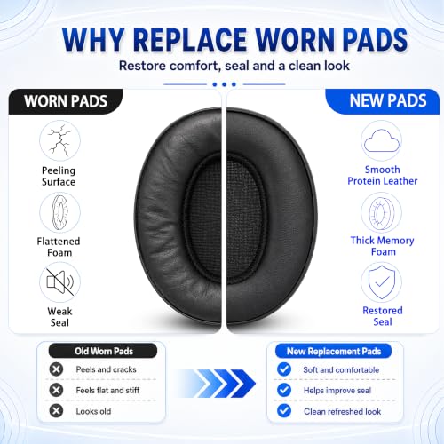 Replacement Ear Pads for Skullcandy Crusher Wireless ANC/Evo/540, Hesh3/ANC/Evo, Venue ANC Over-Ear Headphones, Protein Leather Cushions with Memory Foam，White