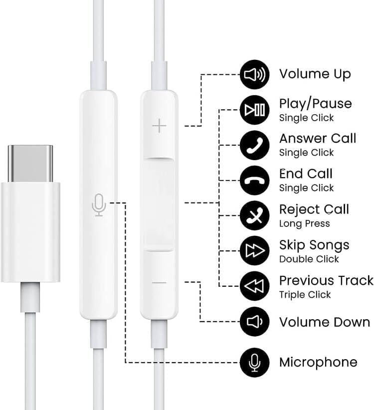 USB C Headphones Earbuds for iPhone 16, Type C Earbuds Wired Earphones (Microphone & Remote Control) Noise Cancelling for iPhone 15 Pro max, lPad Pro, Galaxy S23/S22/S21/S20/Ultra Note10/20, Pixel
