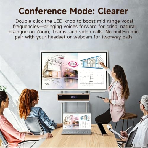 Sanyun SW012 Desktop PC Soundbar, USB-C for Power and Audio & Bluetooth 5.4 | Music & Conference Modes, MDF Wood Cabinet with Clock Display, Built-in 16bit DAC, Clear balanced sound, Plug and Play, White - color: White