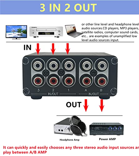 3 in 2 Out RCA Stereo Audio Switch Input Signal Source Switcher Selector Splitter Box -RC32 - color: 3-IN-2-OUT RCA Switch