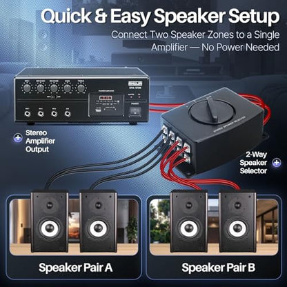 TNP 2-Way Speaker Selector Switch Box, A/B/A+B Stereo Speaker Splitter | Speaker Wire Switch for 2 Passive Speaker Pairs with Screw-Down Terminals; No External Power Required