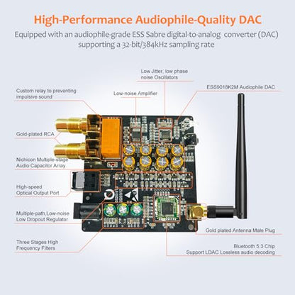 1Mii DS200Pro HiFi Bluetooth 5.3 Receiver with LDAC & Audiophile DAC, aptX HD Low Latency Wireless Audio Adapter, Long Range, RCA/Optical Output for Home Stereo/Amplifier/AV Receiver – Blue - color: Blue