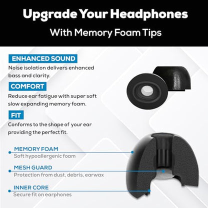SFAir-1-2 Pro Medium - Memory Foam Earbud Tips - 5 Pairs - Black | Fits Airpods Pro 1 & 2, One Pair Lasts up to 4 weeks, Fits in Charging Case - size: Medium - AirPods Pro 1&2