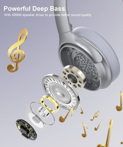 INFURTURE H1 Active Noise Cancelling Bluetooth Headphone Over Ear Deep Bass | Comfortable, Hi-Fi Stereo, 90H Playtime, Low Latency, Foldable Lightweight for Travel, Office, Sport Running - White - color: Silver