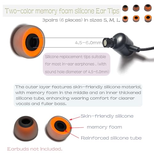 Silicone & Memory Foam IEM Ear Tips - color: Black/light grey